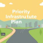 Priority Infrastructure Plan