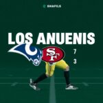 Los Angeles Rams vs 49ers Match Player Stats