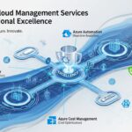 How Azure Cloud Management Services Drive Operational Excellence